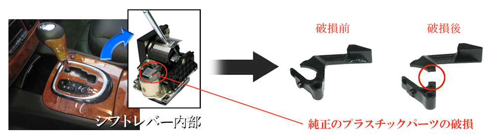 シフトレバーの破損